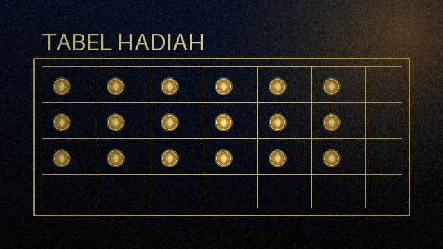 Bonus cashback harian